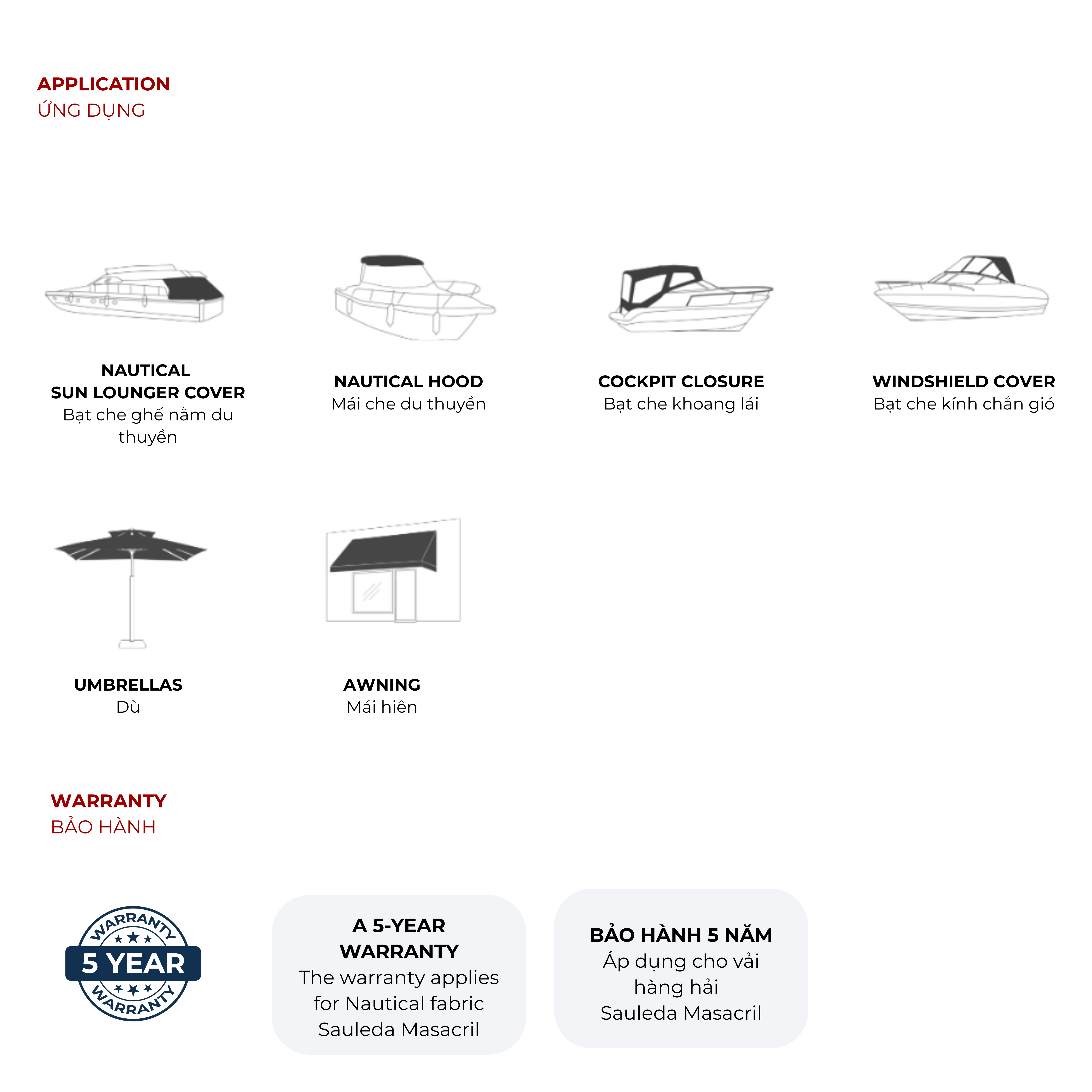 Bảng ứng dụng  sauleda